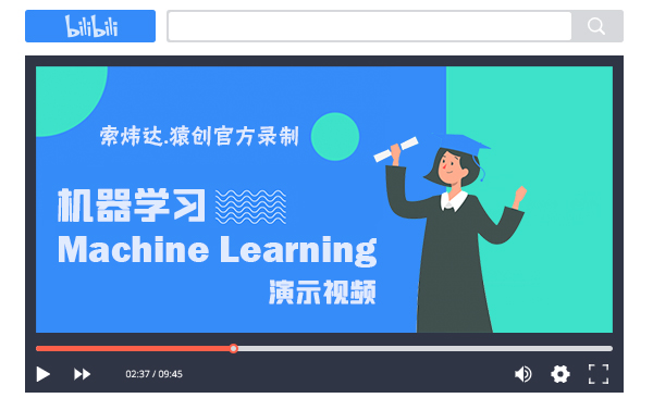 【D3】機(jī)器學(xué)習(xí)編程：用SMO算法實(shí)現(xiàn)SVM來解決分類問題